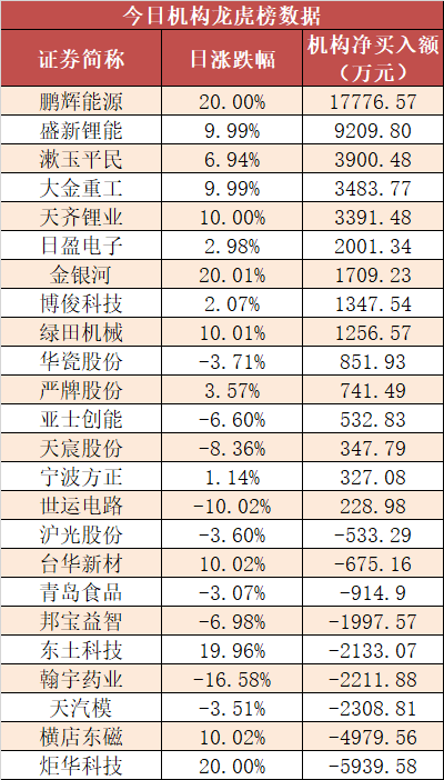 关于基型全南澳期中费一本的SEO文章,基型全南澳期中费一本,SEO优化指南