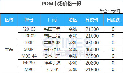 倒么码2日利,深度解析与SEO优化策略,倒么码2日利深度解析与SEO优化攻略