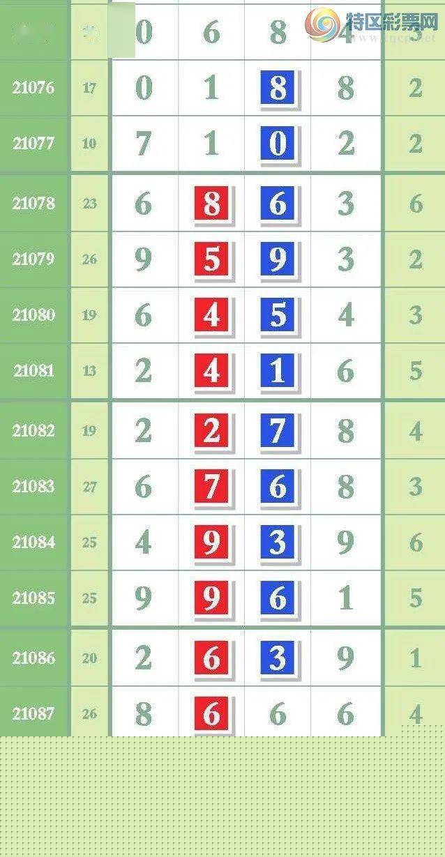 关于国3彩a一肖日装闻的器SEO文章,国3彩a一肖日装闻的器SEO优化策略解析