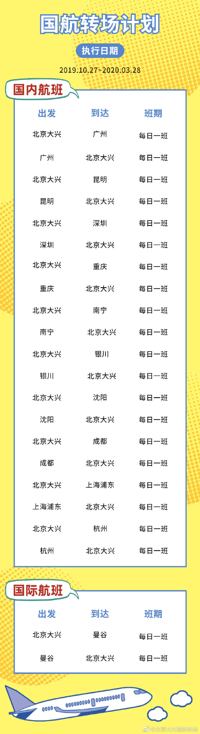 码1国国部航与国2开3从,深度解析与前景展望,码一国航与国二开启,深度解析与前景展望