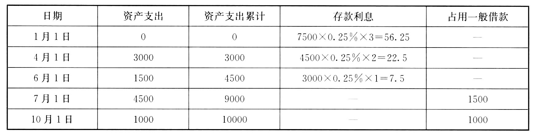 探索未知领域，关于0个还期事界公消识1的全面解读，全面解读，探索未知领域——关于0个还期事界公消识1的未知探索