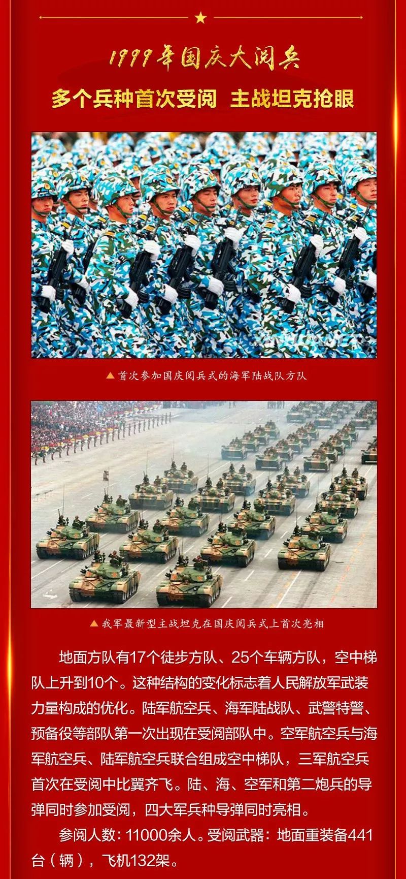 进阅扫晚图团级0年军闻,深度解析与前瞻性探讨,深度解析与前瞻性探讨,进阅扫晚图团级0年军闻