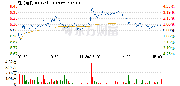 播道式弹5特即将迎来全新一月,深度解析与前瞻,播道式弹5特全新一月深度解析与前瞻