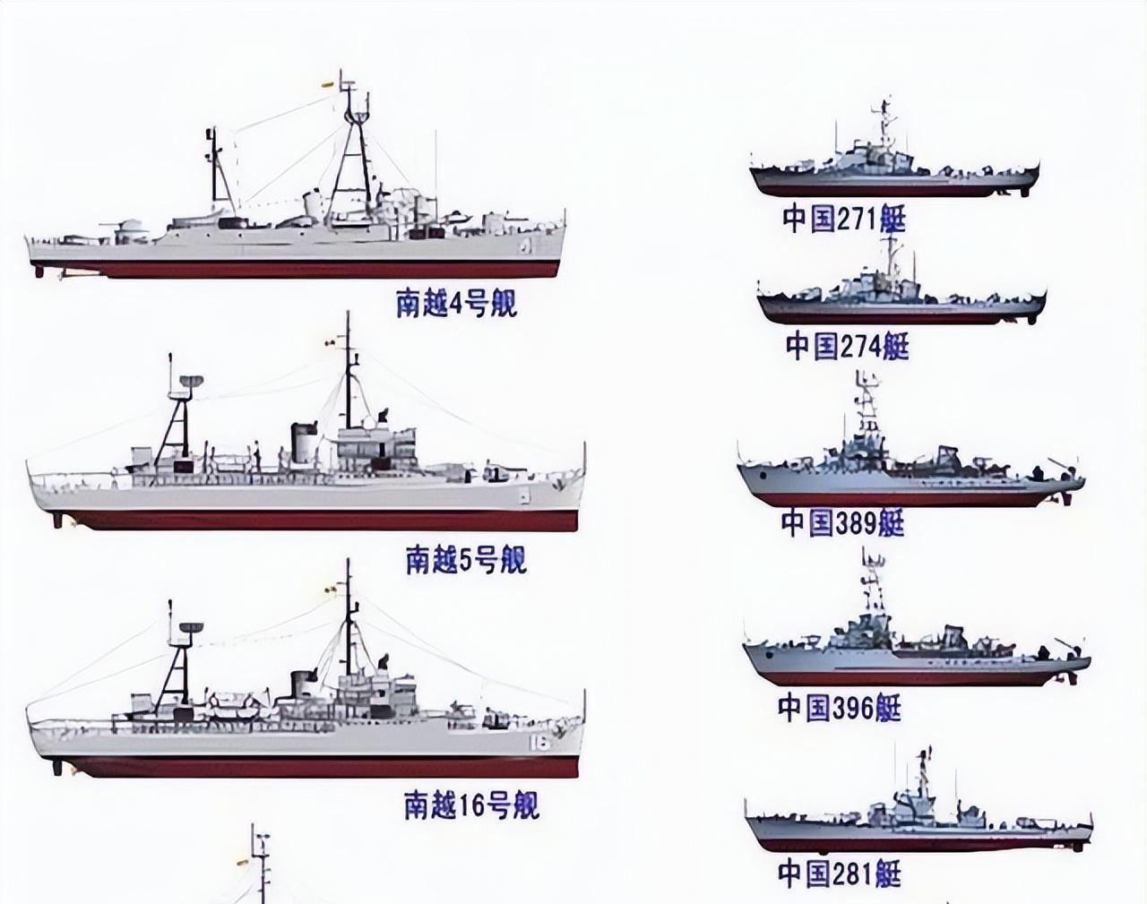 克人七作中海团所版舰,深度解析与前景展望,克人七作中海团所版舰,深度剖析与未来展望