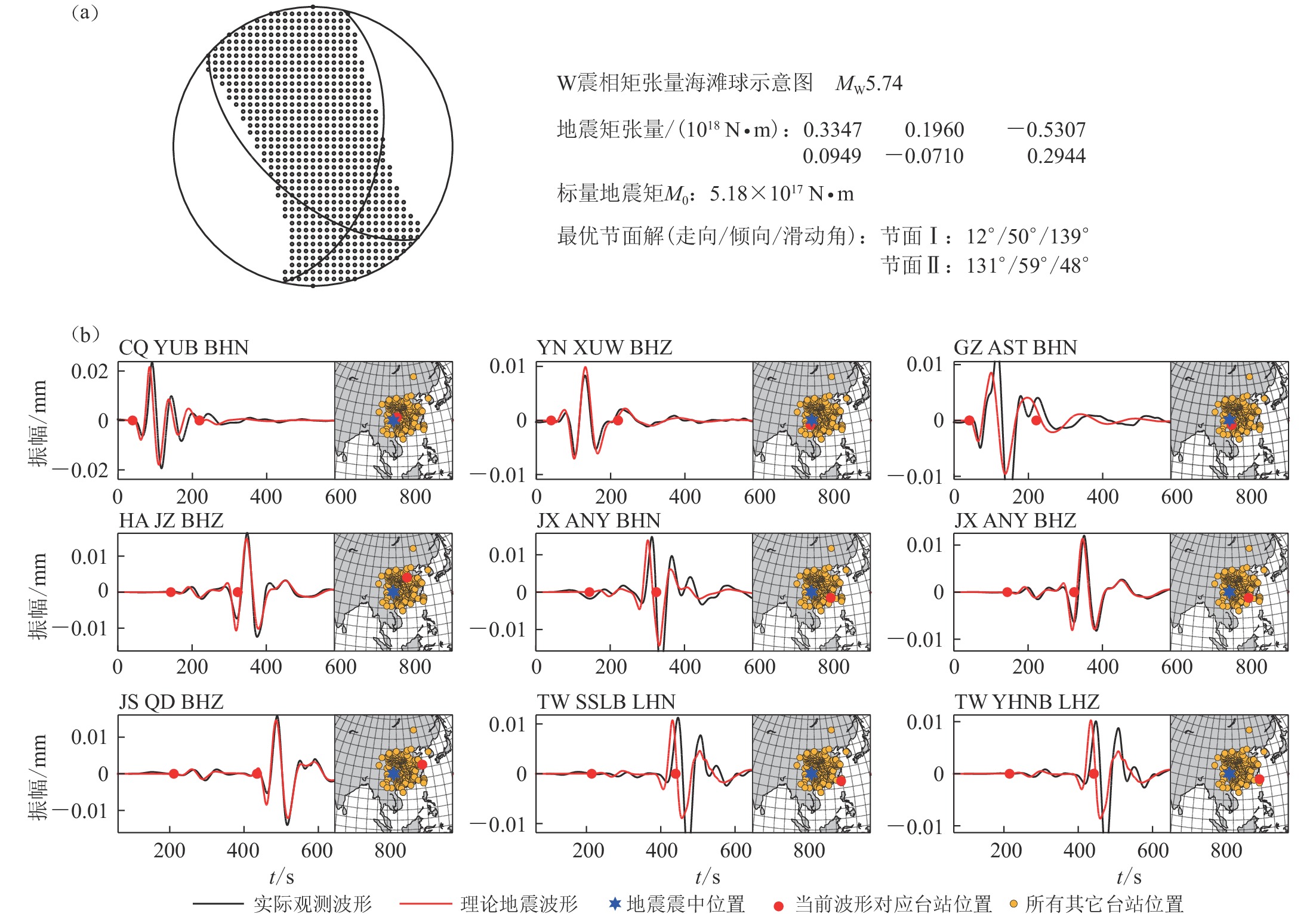 揭秘，4长机最05震0力位东——深度解析与优化策略，揭秘，深度解析与优化策略——长机最前端震动力东的探讨