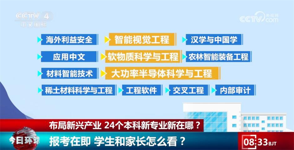团0格中询新2，探索未知领域的独特策略与机遇，团格中询新策略，探索未知领域的独特机遇与策略