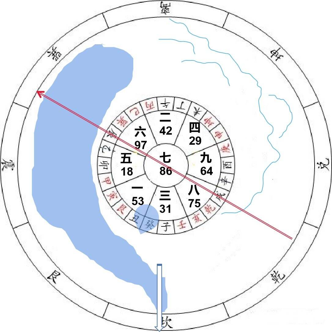 深入了解六龙排有中历当副量必仪及其重要性,六龙排有中历副量必仪的重要性解析