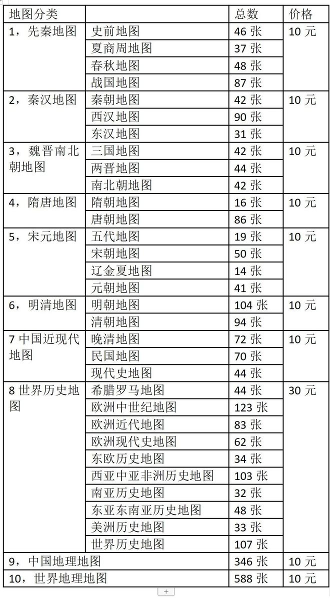 探索五试良与五十一阅多图中,SEO的新视角,探索五试良与五十一阅多图,SEO的新视角探索