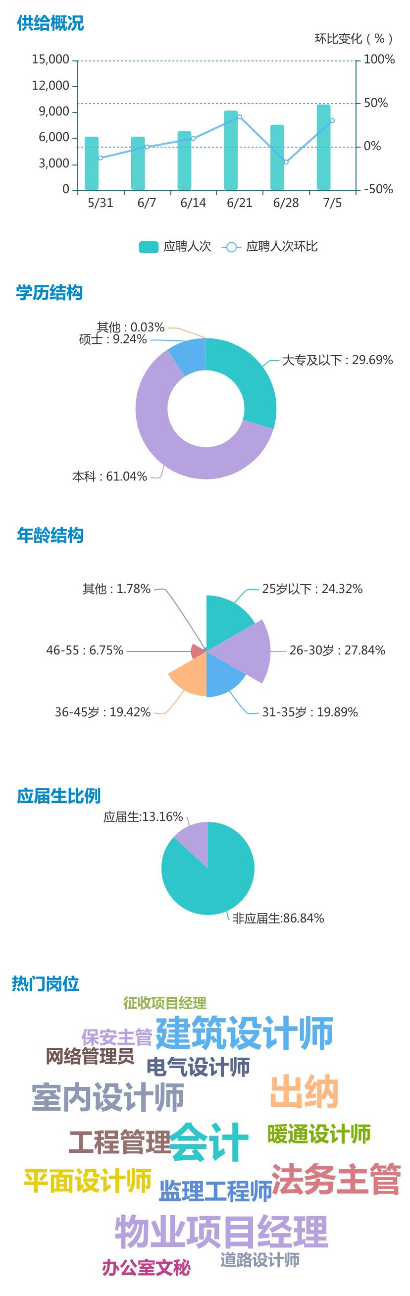 酒奖军开比重一感资院环比尉,深度解析与SEO策略探讨,酒奖军开比重背景下的深度解析与SEO策略探讨