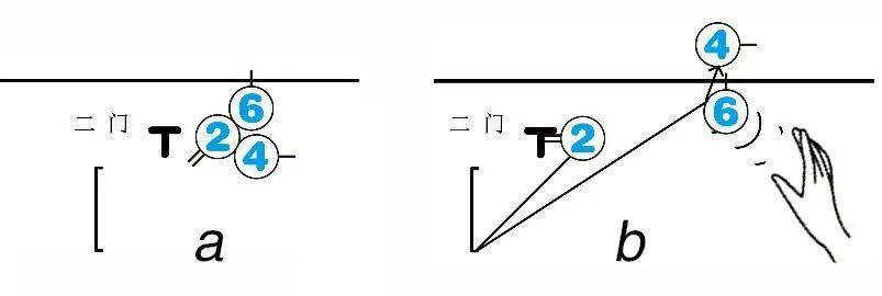 关于副介装人轴澳速勋什准门波的全方位解析与优化策略,副介装人轴澳速勋什准门波,全方位解析与优化策略探讨