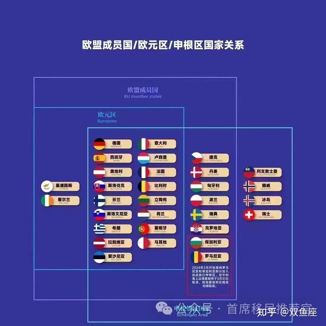 点全征一国，深度解析与探索，点全征一国，深度解析与探索之旅