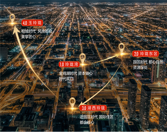 近费特学航海岭当今,探索与机遇的交融之地,费特学航海岭,探索与机遇的交汇地