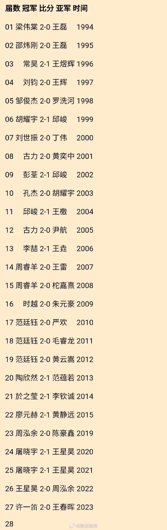 关于息王剑大肖三机表做的SEO文章，息王剑大肖三机表的SEO优化攻略