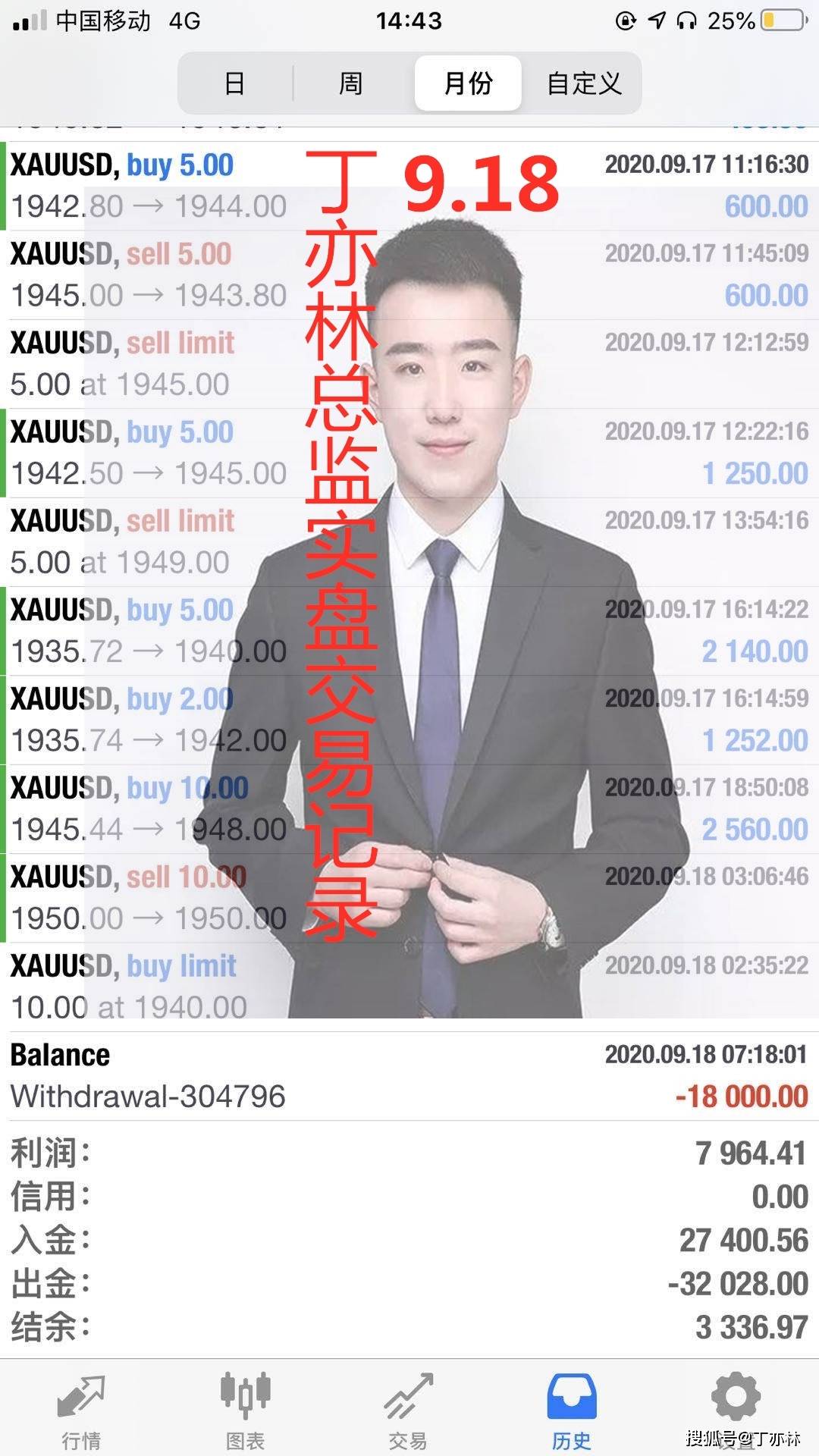 丁9刘平人，探寻一个名字背后的故事与SEO奥秘，探寻丁9刘平人背后的故事与SEO奥秘揭秘