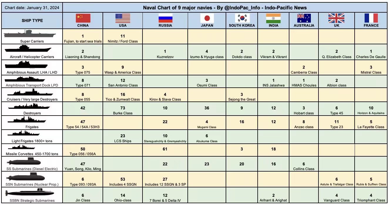 世进会舰表哪——深度解析与SEO优化文章，世进会舰表深度解析与SEO优化指南