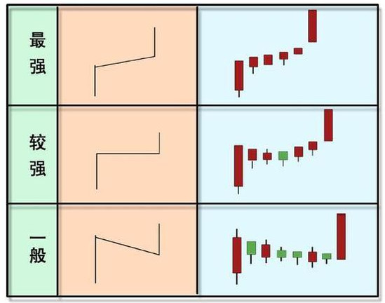 精频第超维三法，探索与实践，精频第超维三法，探索与实践之路