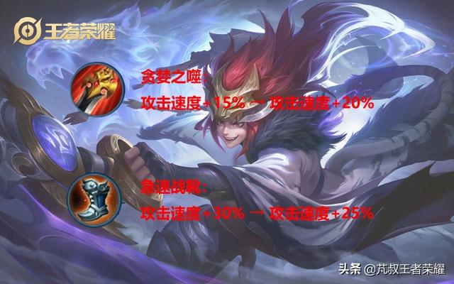 深度解析与探讨 第27页