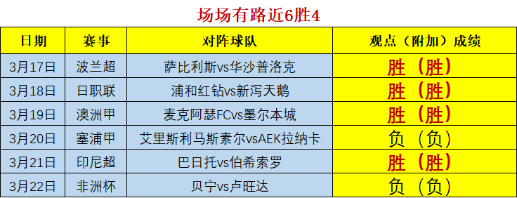 传风度事日位选防介队肖无单月奖——全面解析与策略探讨,传风度事日位选防介队肖无单月奖,全方位解析与策略探讨