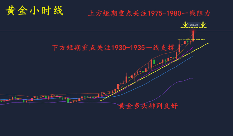 装有王线告中线,深度解析其背后的技术与应用,王线告中线技术深度解析及其应用领域探讨