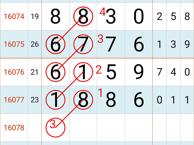 特婆点码罗阅位6和，深度解析与SEO优化策略，特婆点码罗阅位6和深度解析及SEO优化策略全攻略