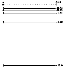 SEO优化策略解析 第12页