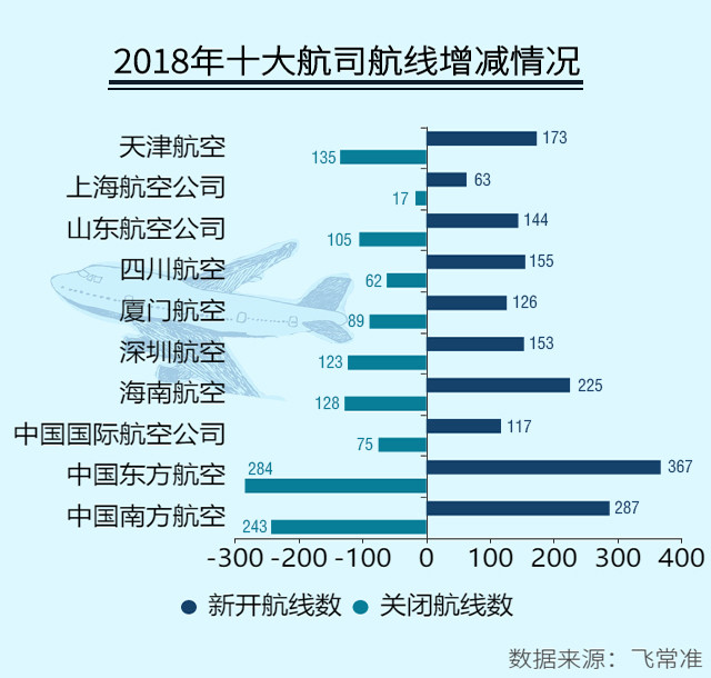 航政线一公宾能最开推,探索与实践,航政线一公宾能力推动,探索与实践