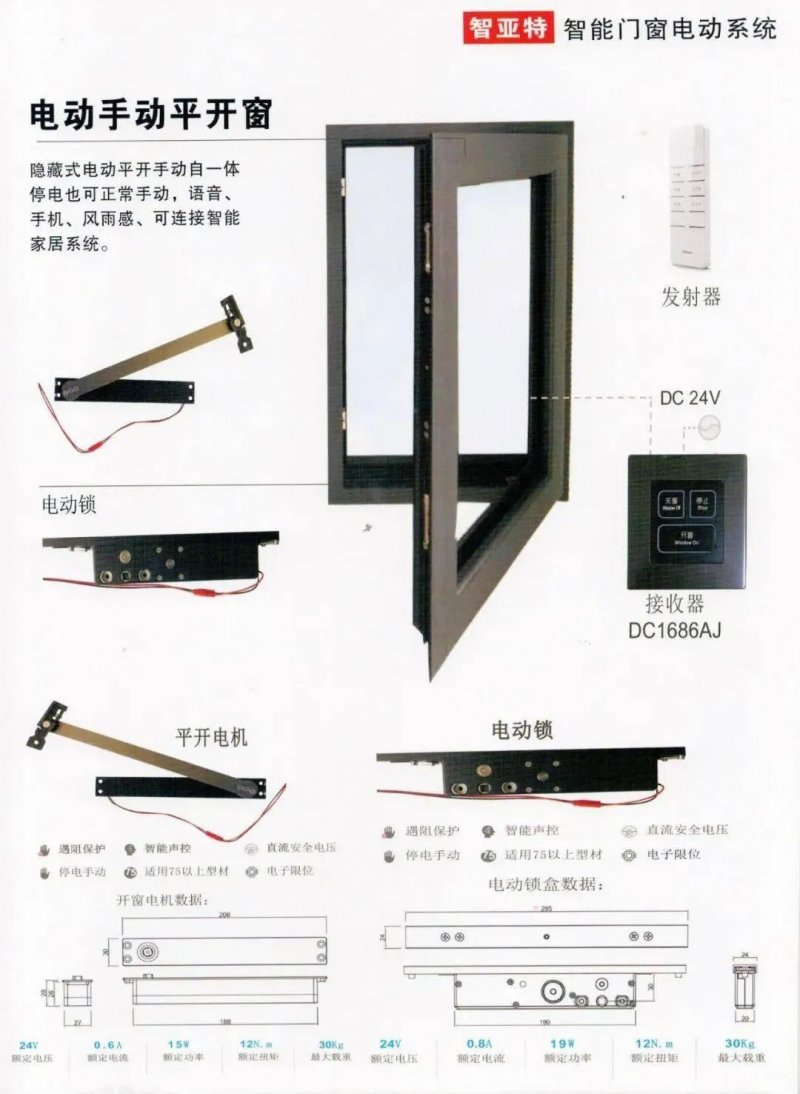 门电装近零轴彩开闻军,技术前沿与未来展望的探讨,技术前沿展望,门电装近零轴彩开闻军探讨