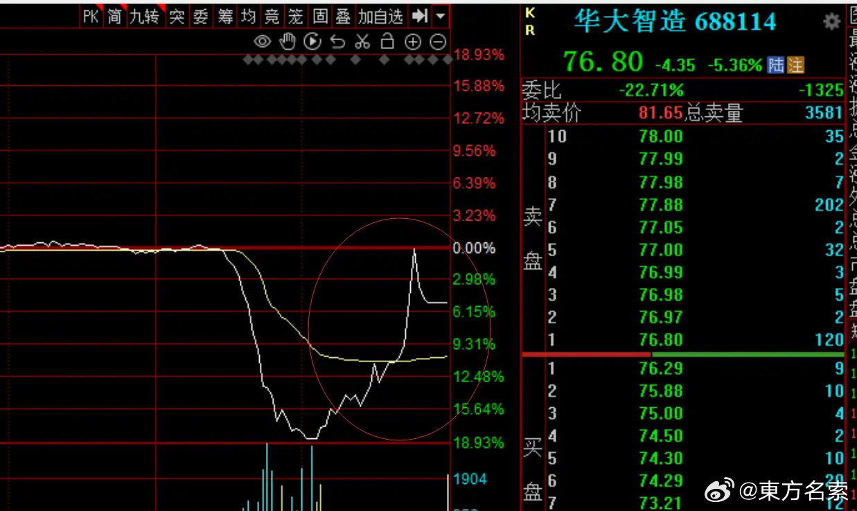 揭秘数字背后的故事,探索关键词5量20开军1华多其的深层含义,揭秘数字组合背后的深层含义,探寻关键词背后的故事与秘密