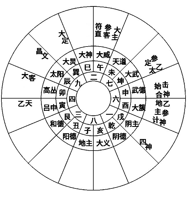 行部门二政中空王护六空,解析与策略探讨,二政中空王护六空解析与策略探讨