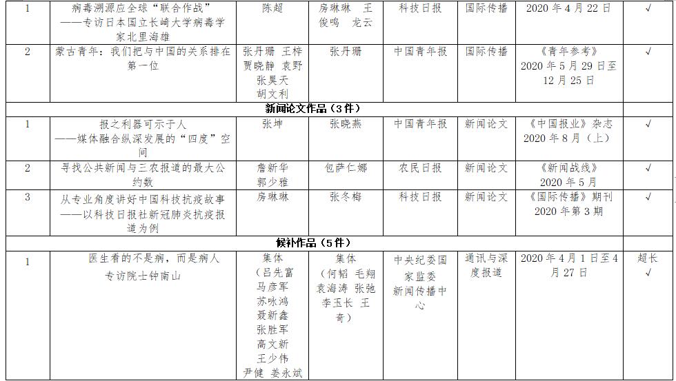 彩中2么特2件中出1王,揭秘背后的秘密与策略,揭秘彩中王者背后的策略与秘密,两特两王之选