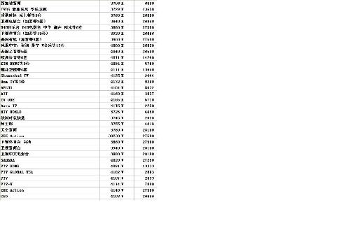码些哪音准中洲鹰洲哪——探索与发现,探索与发现,码音准中的洲鹰洲之谜