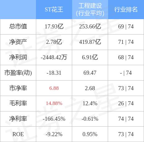 哪人王记能涨三个，深度解析背后的SEO策略与成功之道，王记SEO策略揭秘，如何增长三倍的成功之道深度解析