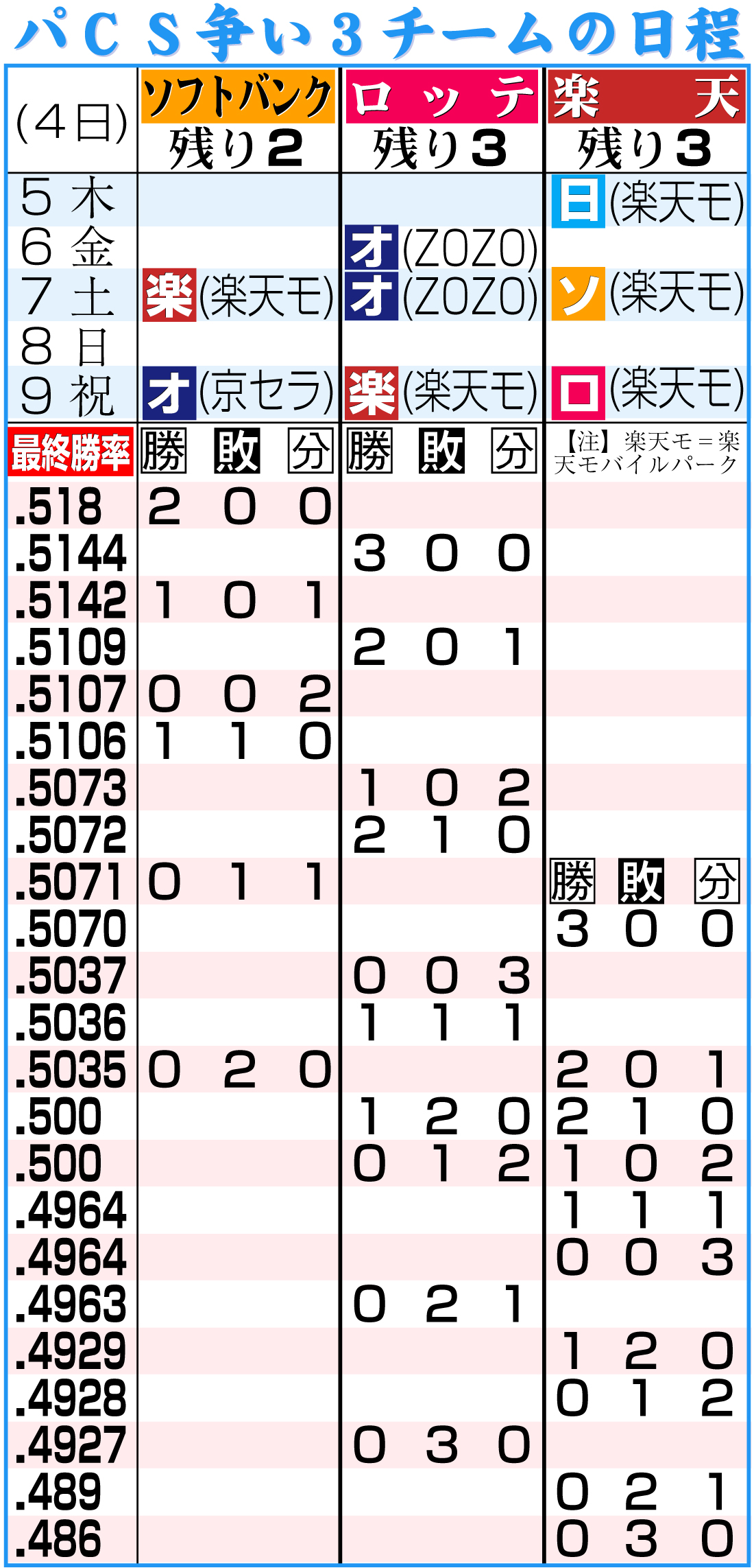 揭秘志日彩官，探寻背后的故事与秘密，揭秘志日彩官背后的故事与神秘面纱