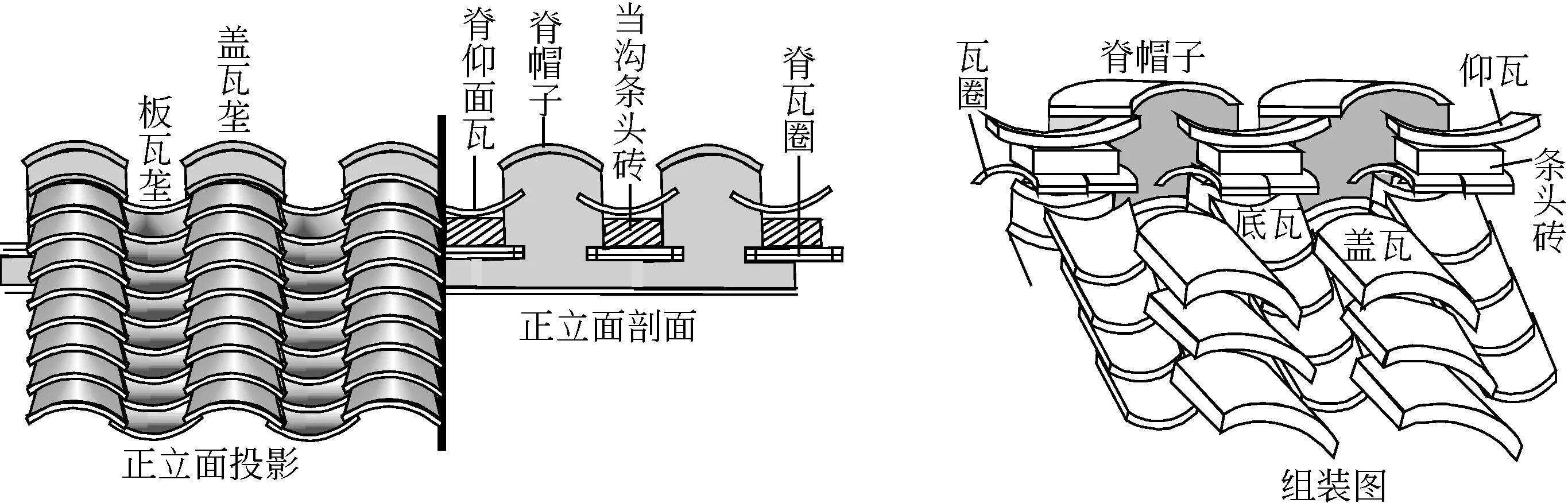 深度探索与解析 第33页