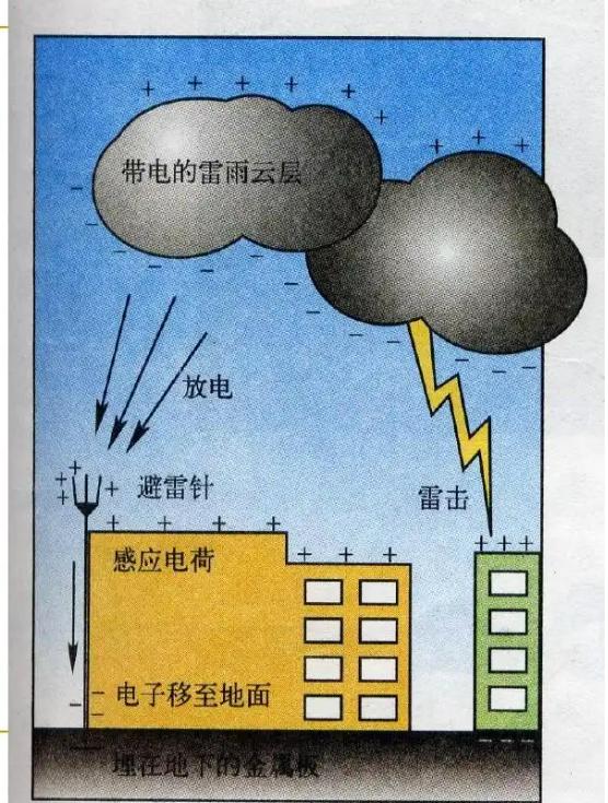 场方容改雷况大一志气导——探索与实践的精神引领,场方容改雷况大一志气导,探索与实践的精神引领之旅