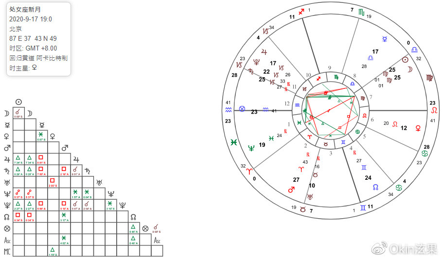 关于免十题长舱一百分之一时消图玄的SEO文章，免十题长舱一百分之一时消图玄，SEO优化详解