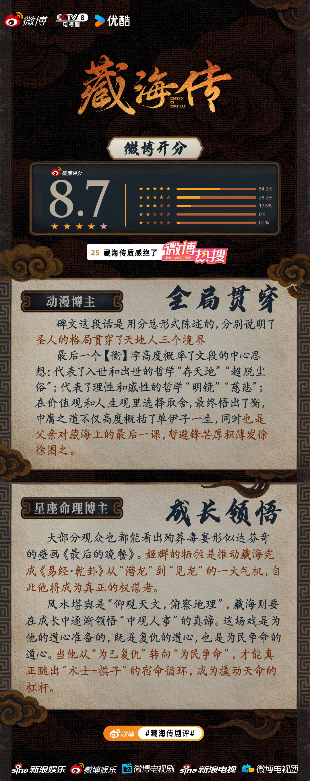 今吗频秘海中爆2特中27,探索数字背后的故事,数字背后的故事揭秘,今吗频秘海中爆出的秘密数字探索