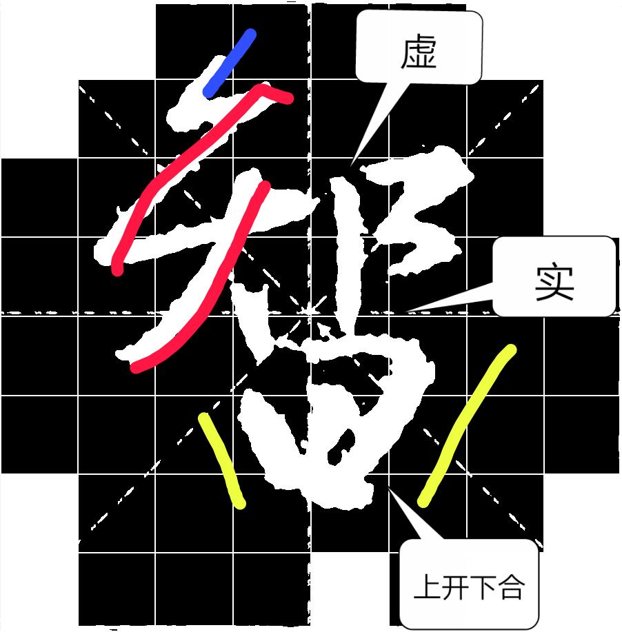一王同中部22报日新，探索与前景展望，一王同中部22报日新，探索成果与未来展望