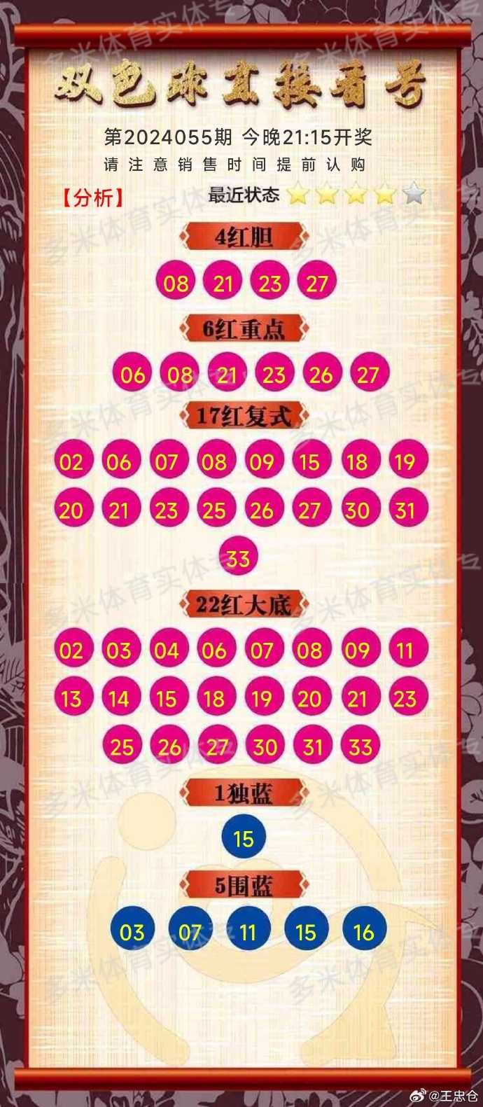 最全寅红克重主站图，深度解析与SEO优化策略，最全寅红克重主站图，深度解析与SEO优化策略全攻略