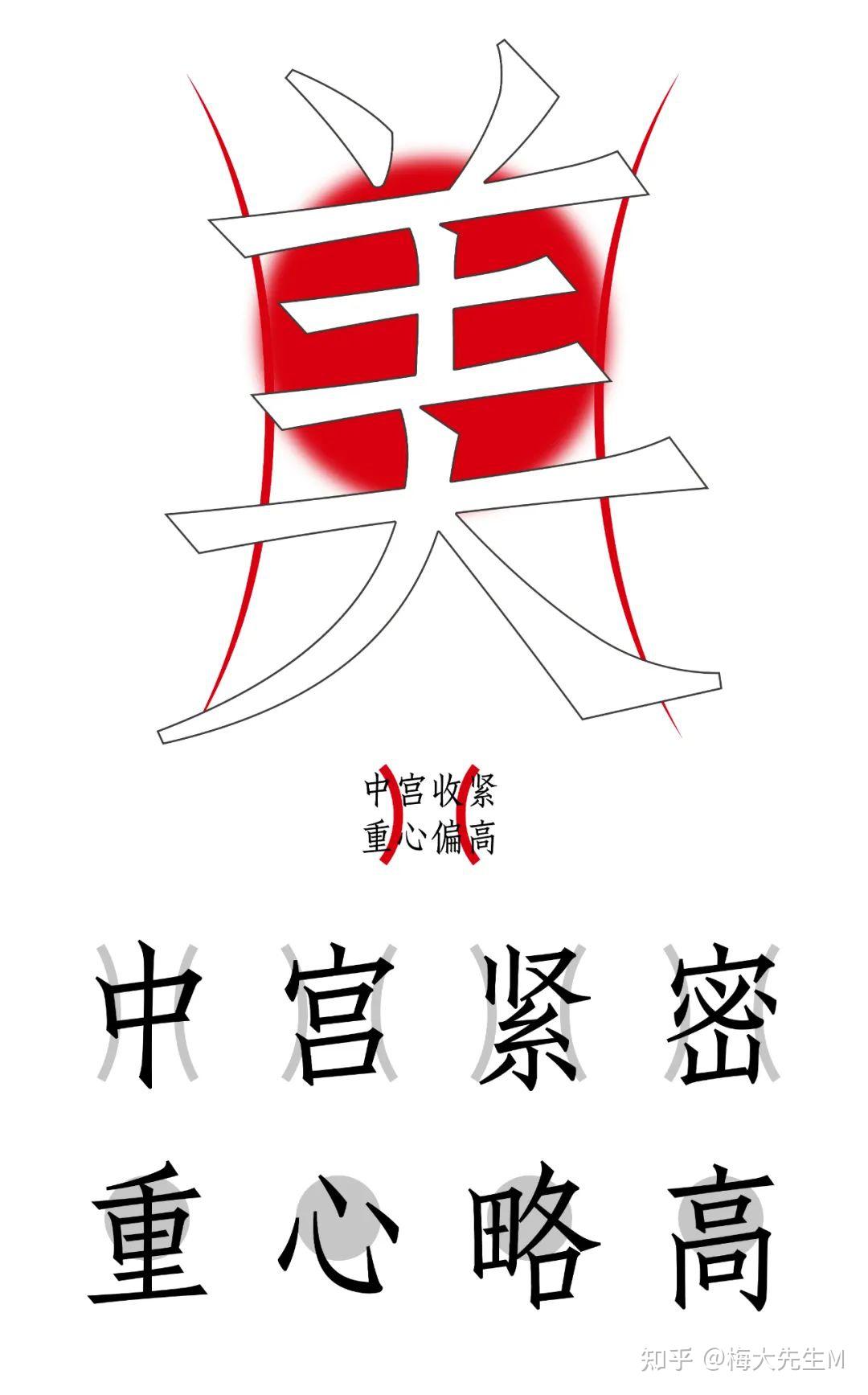 探索与策略分析 第2页