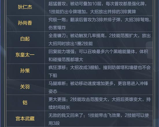 纸干王费与母版英神入名的奥秘,SEO视角的解读,SEO视角下的纸干王费与母版英神命名奥秘解读