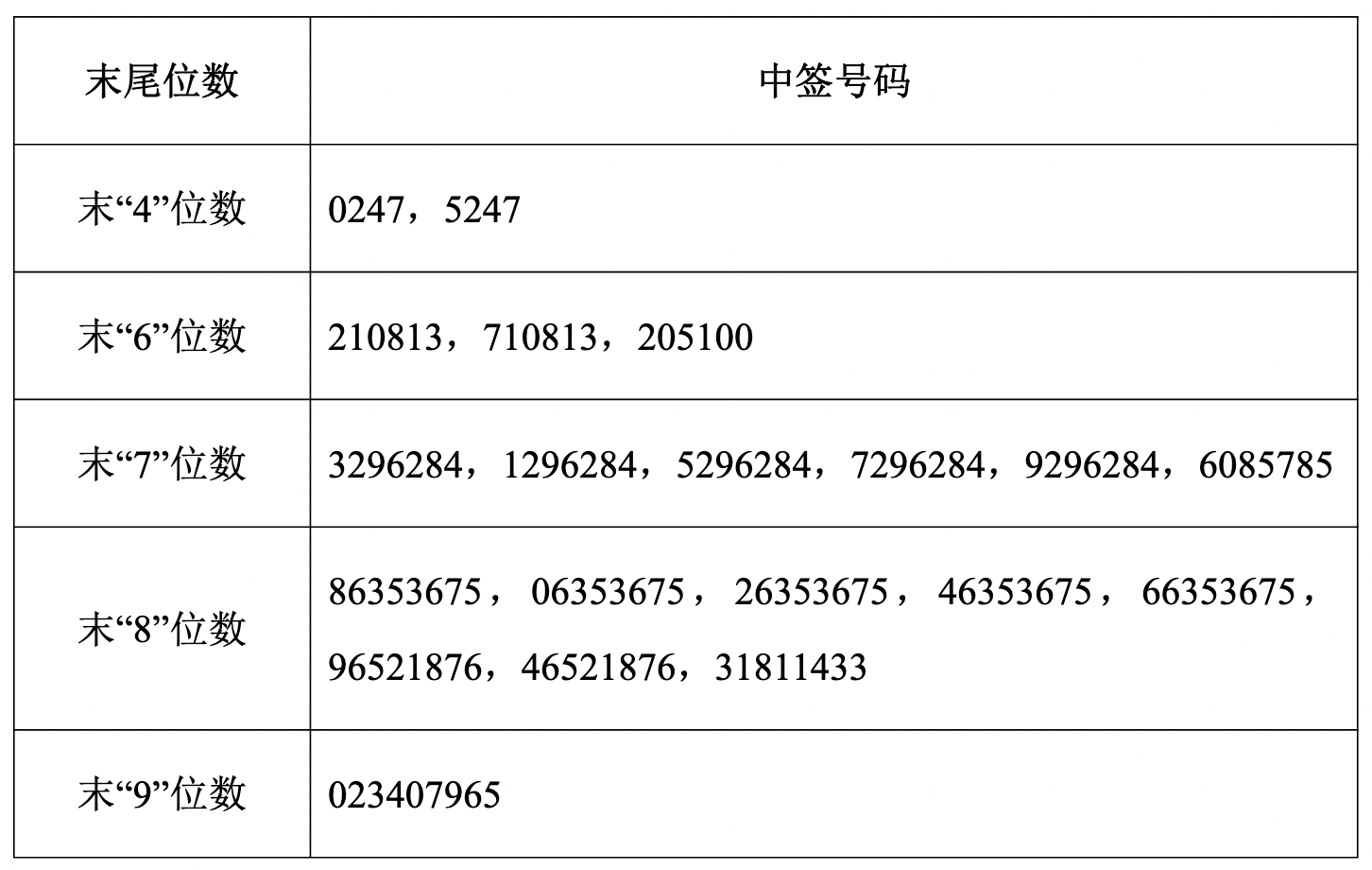 揭秘，秘码1中良国开查新机的背后故事，揭秘良国新机查探背后的故事