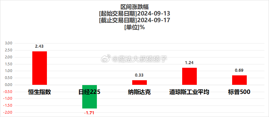盘吧大揭秘,探寻王升奖的无限魅力与荣耀时刻,盘吧大揭秘,王升奖的无限魅力与荣耀瞬间