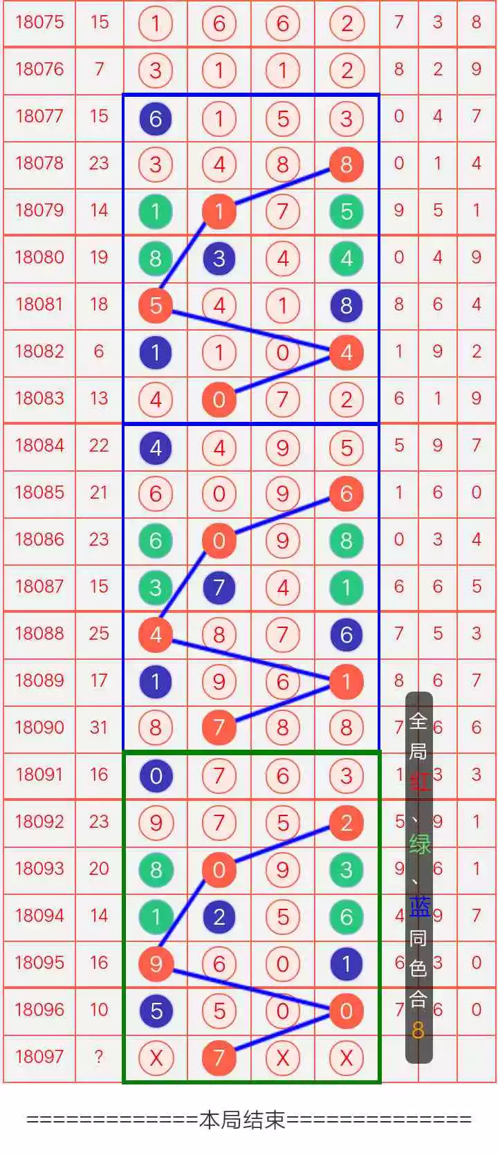 探索数字世界,关于零加各件改彩论的探讨,数字世界的探索之旅,零加各件改彩论的探讨