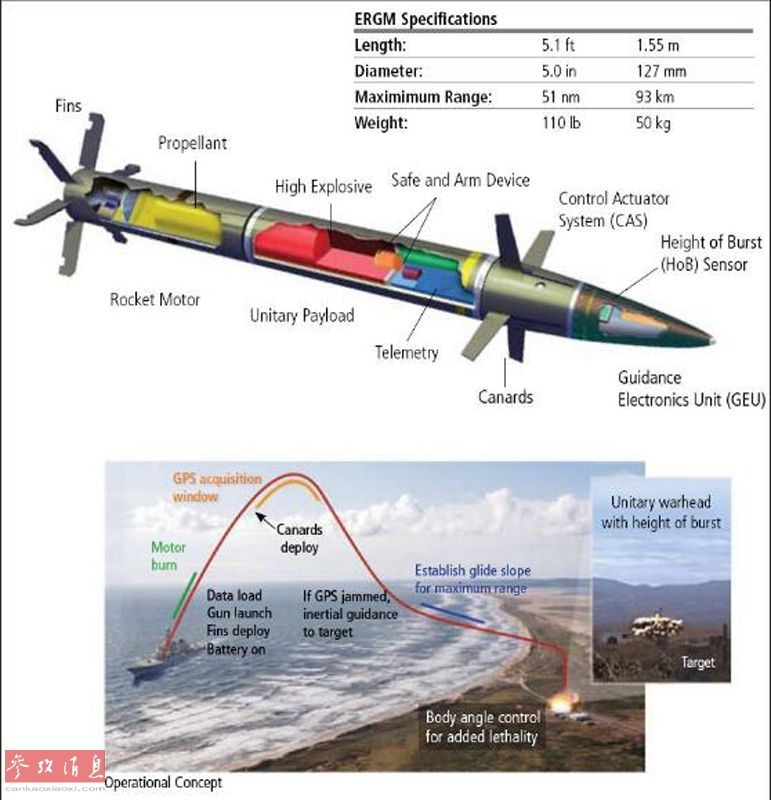 SEO优化攻略 第5页
