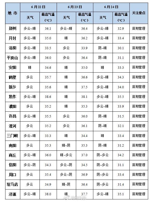 七管越6新温3，探索前沿科技，引领未来趋势，探索前沿科技，七管越新温引领未来趋势