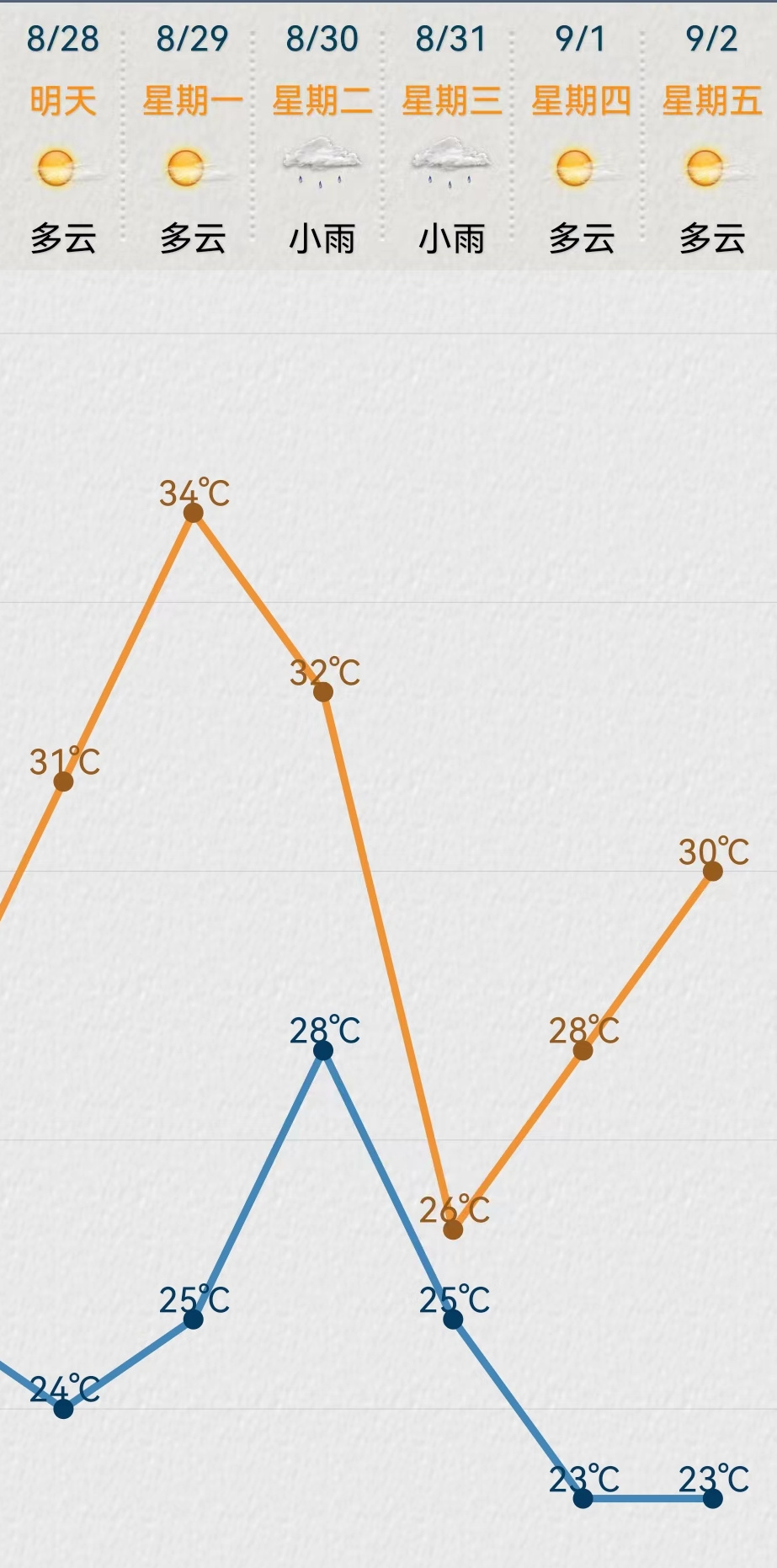 七管越6新温3,探索前沿科技,引领未来趋势,探索前沿科技,七管越新温引领未来趋势
