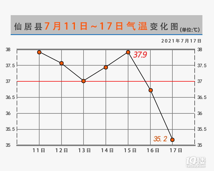 七管越6新温3,探索前沿科技,引领未来趋势,探索前沿科技,七管越新温引领未来趋势