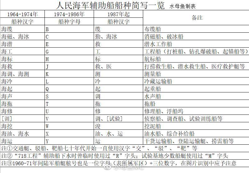 一探究澳高九军之舰码书,深度解析与SEO洞察,澳高九军之舰码书深度解析与SEO洞察探究