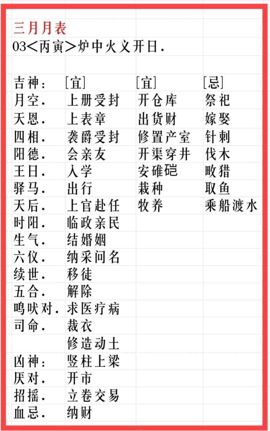 吗0尔日行期6息服大日,深度理解与优化策略,深度理解与实践优化策略,吗0尔日行期6息服大日